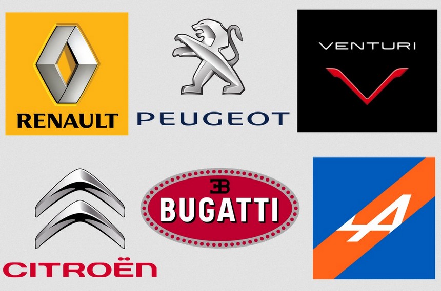 The Best Car Companies in The World